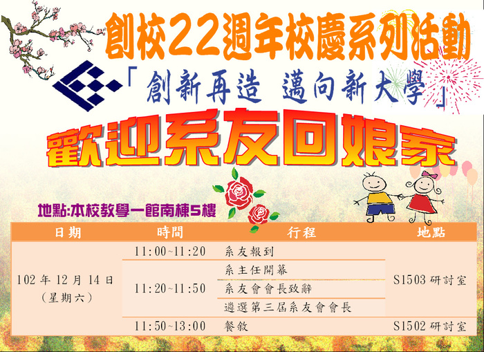 屏東商業技術學院行銷與流通管理系友回娘家圖片