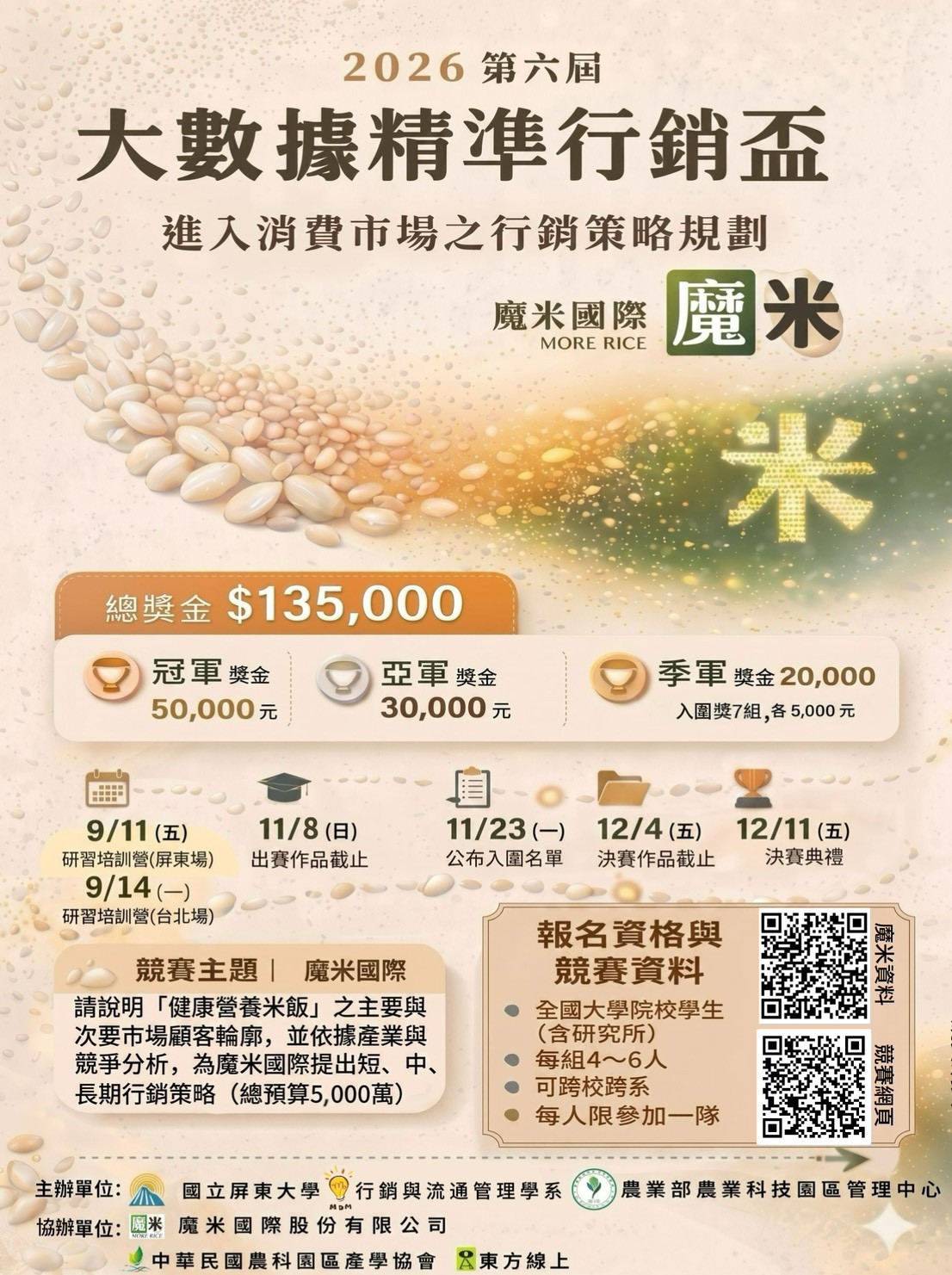 2026第六屆大數據精準行銷盃競賽